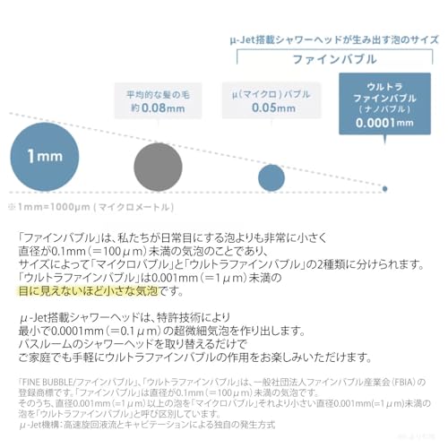 ボリーナ アヴァンティ ウルトラファインバブルシャワーヘッド メタル調シャワーホース付セット 5
