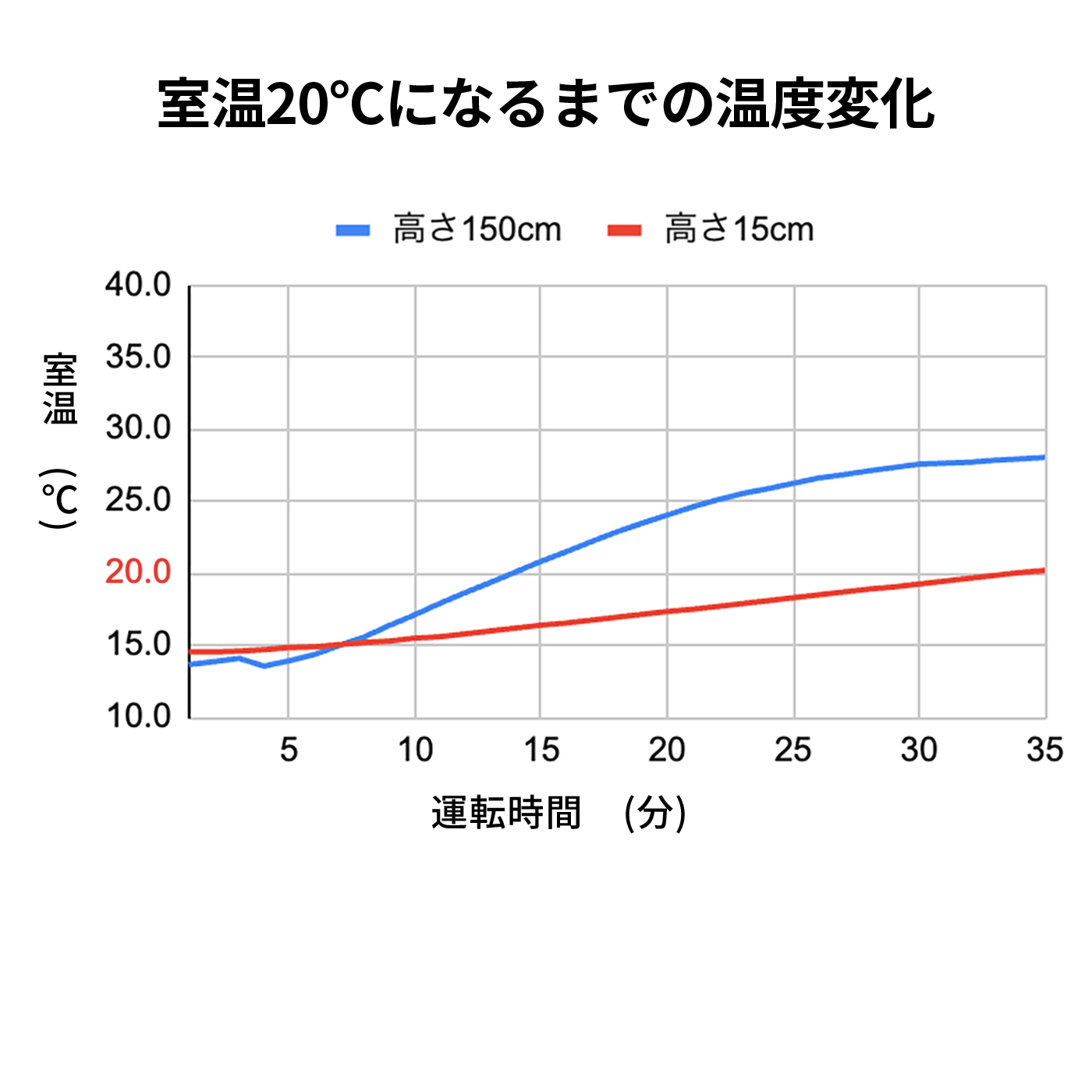 3f98f902fa3ba2a27a51213a3e3fc0