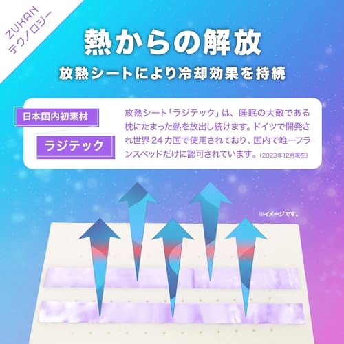 ZUKAN頭寒ピロー 3