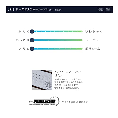 ポケットコイルマットレス 2