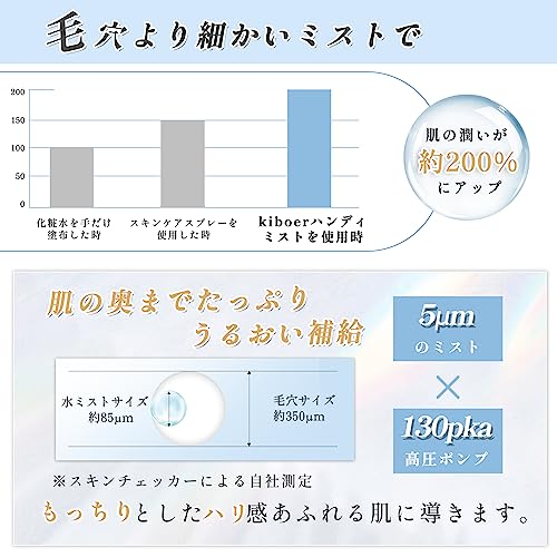 ハンディミスト 5