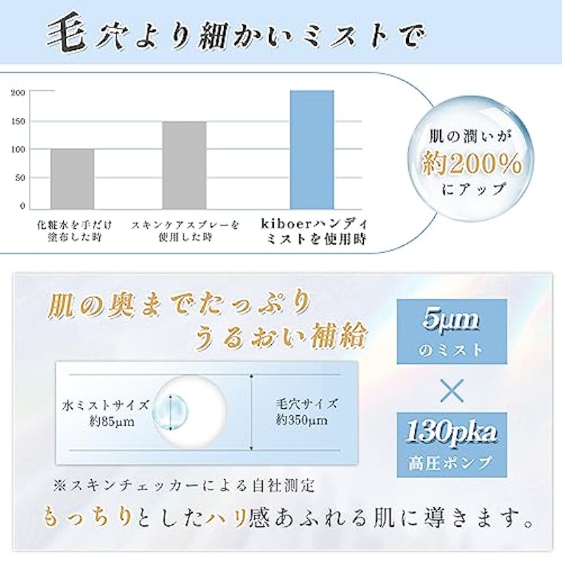 ハンディミスト 5
