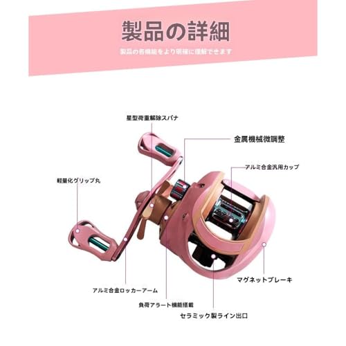ベイトキャスティングリール 2