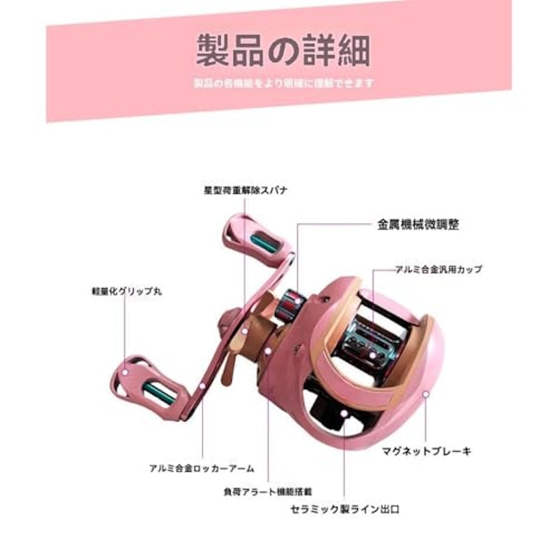 ベイトキャスティングリール 2