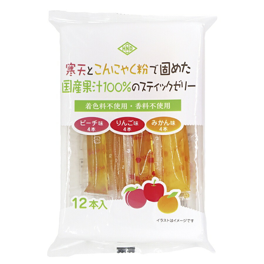 マイベスト月間アワード