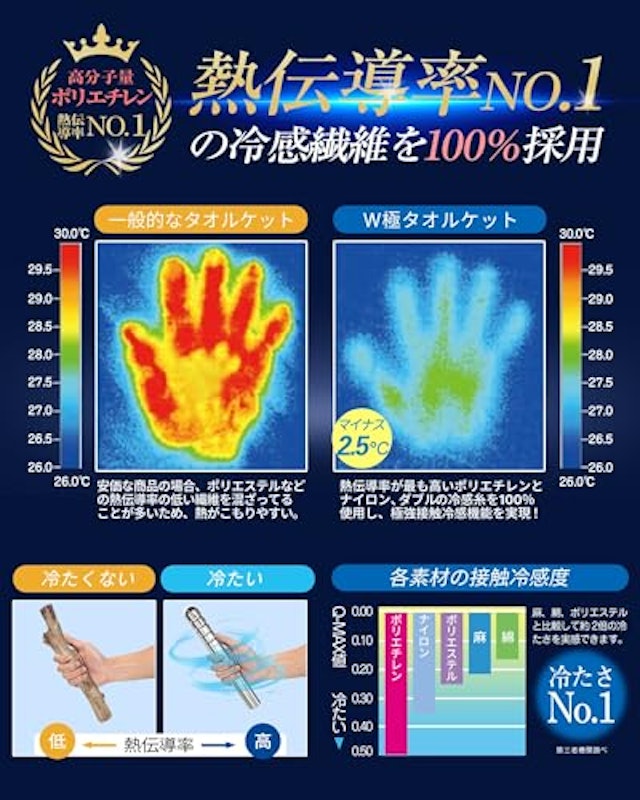 W極冷感タオルケット 3