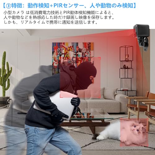 超小型カメラ 4