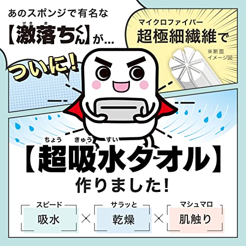 マイクロファイバーフェイスタオル 2