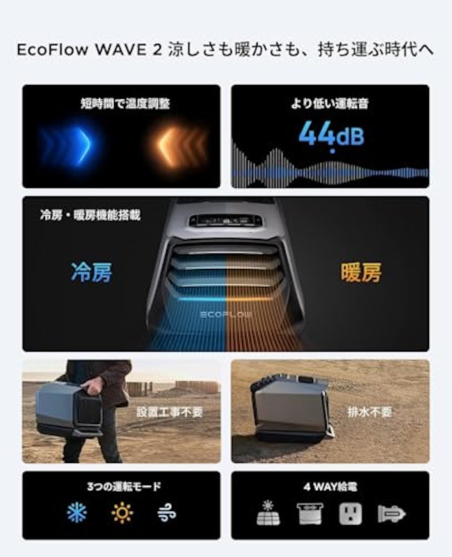 ポータブルエアコン 3