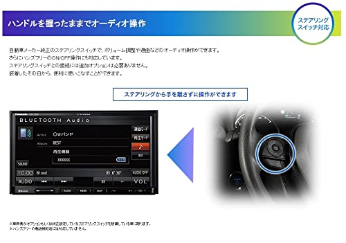 ストラーダ Eシリーズ 7