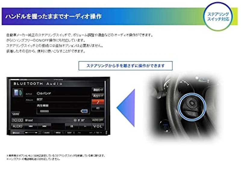 ストラーダ Eシリーズ 7