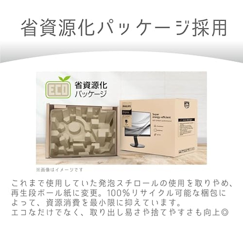 WQHD ゲーミングモニター 12
