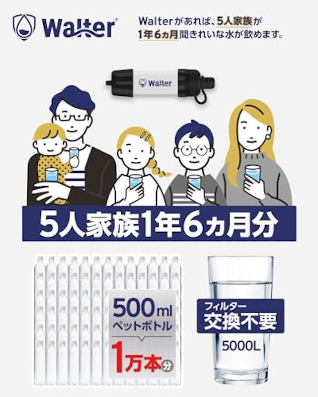 携帯浄水器 3