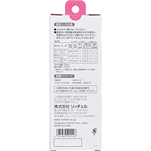 使っていいね! ストロー付やわらかボトル 4