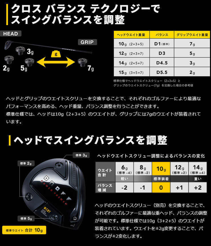 2024 KURO ドライバー ATTAS V2 4