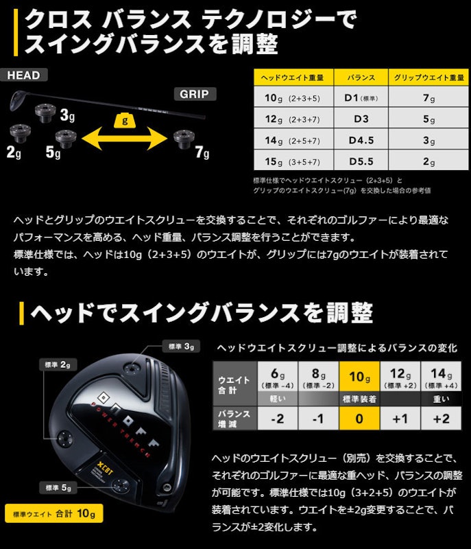 2024 KURO ドライバー ATTAS V2 4
