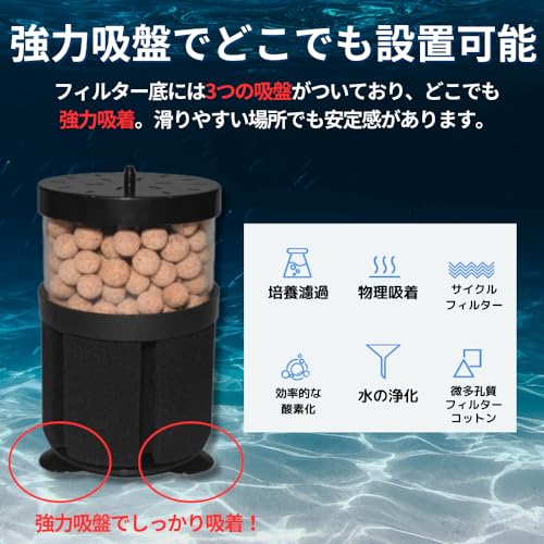 投げ込み式フィルターのおすすめ人気ランキング【2025年