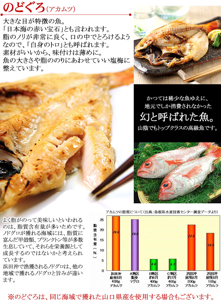干物と西京漬 7種セット 3