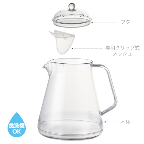 われないティーサーバー 1100 3