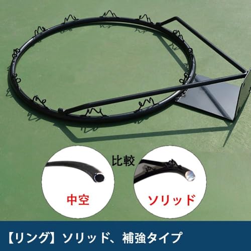 バスケットリング 3