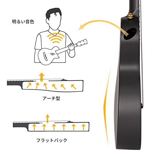 コンサートウクレレ 5