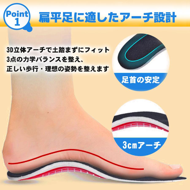 偏平足サポート インソール 2