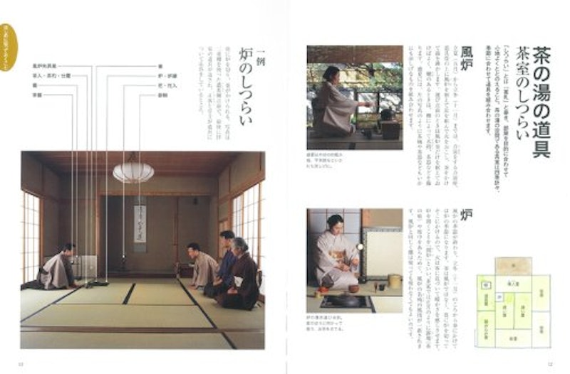 はじめて学ぶ茶の湯 表千家流 3