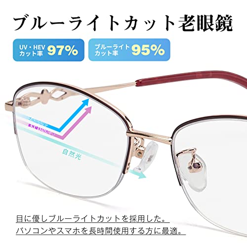 老眼鏡 5