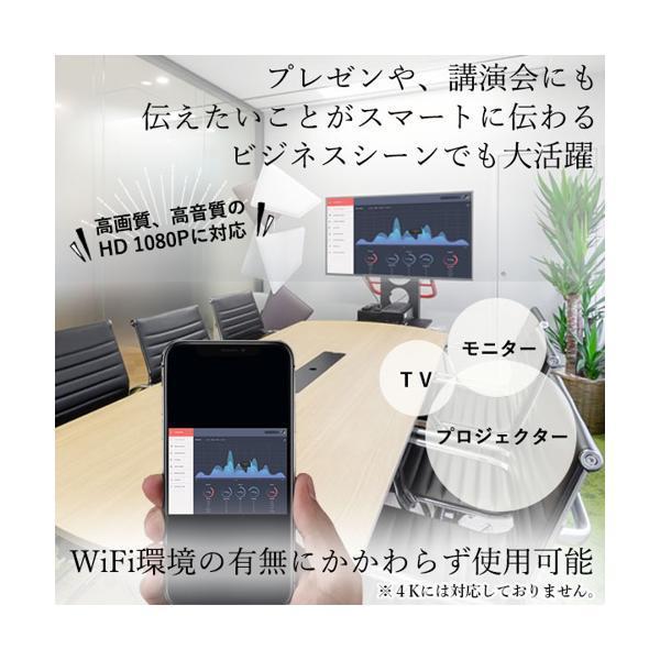 HDMIアダプター 3