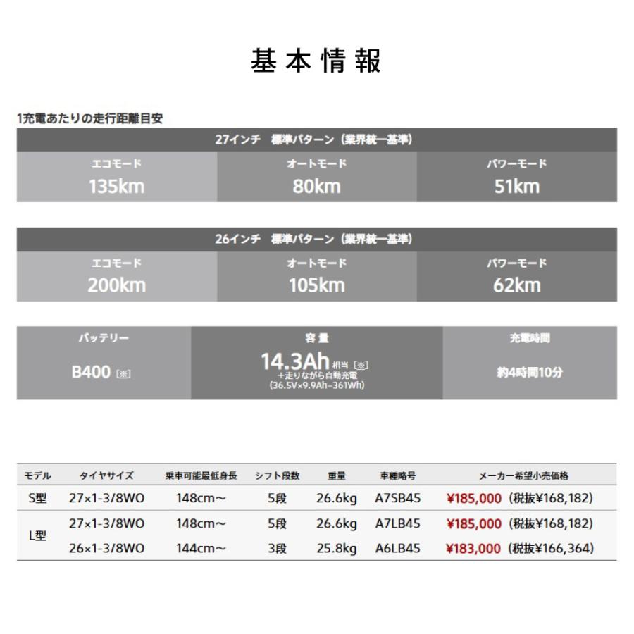 26インチ L型 4