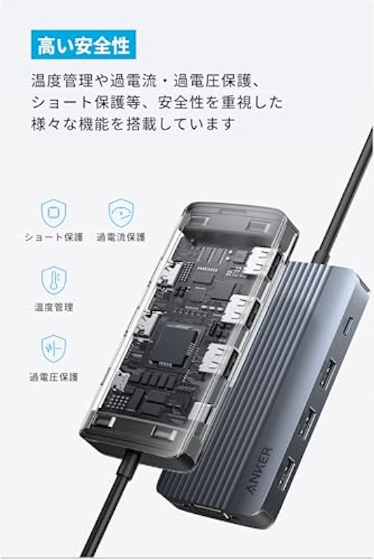 USB-C ハブ(8-in-1, Triple Display) 7