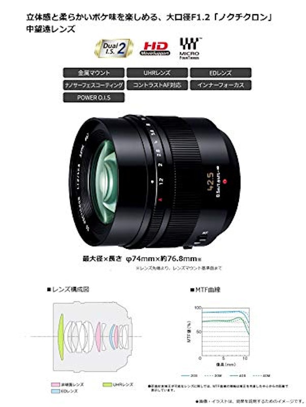 LEICA DG NOCTICRON 42.5mm / F1.2 ASPH. / POWER O.I.S. 2