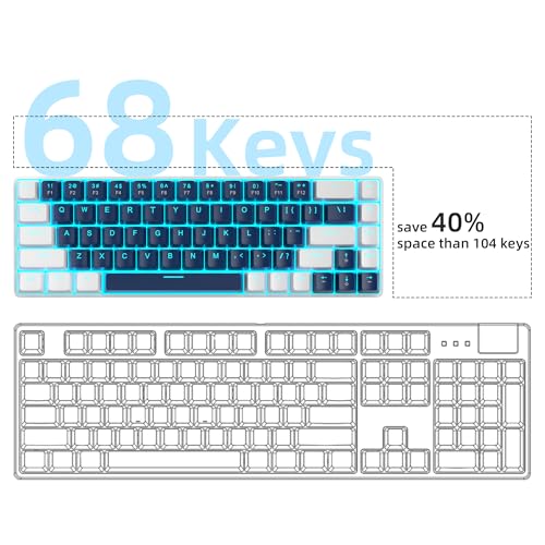 60% メカニカル ゲーミングキーボード 3
