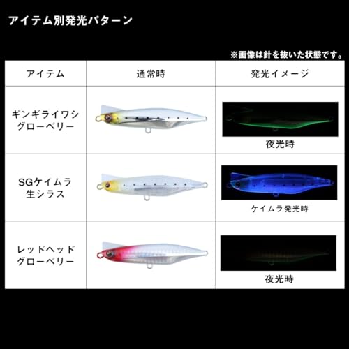 オーバードライブ 6