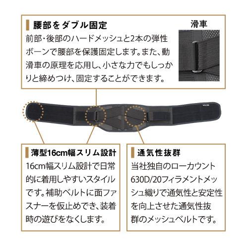 腰痛ベルト 3