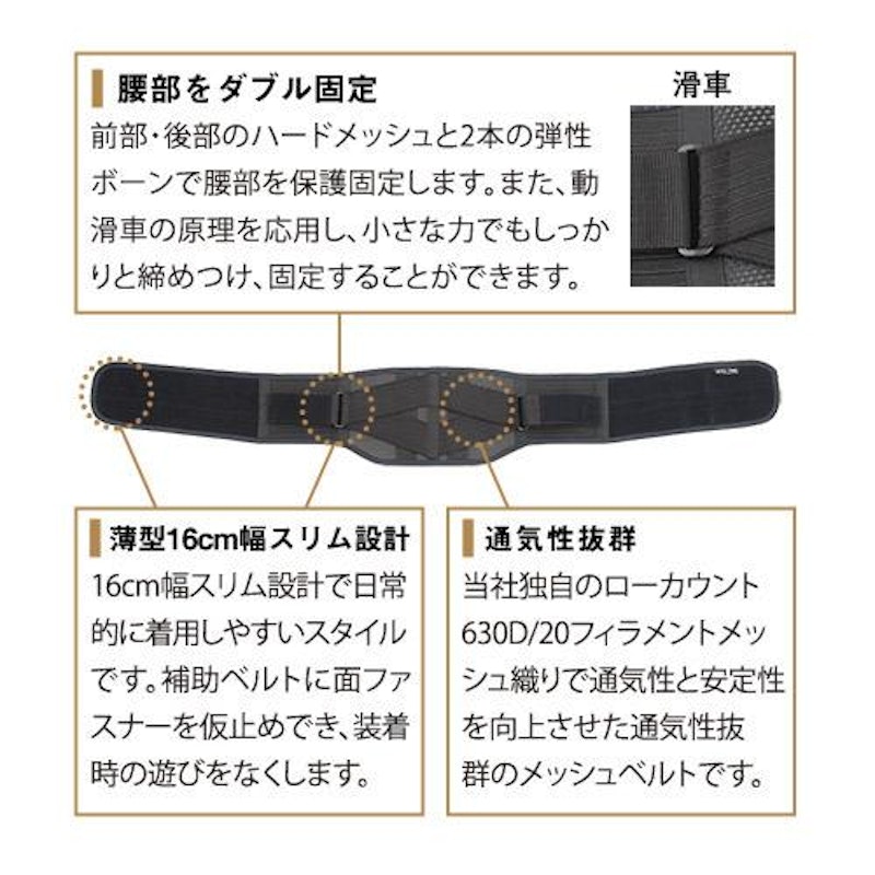 腰痛ベルト 3