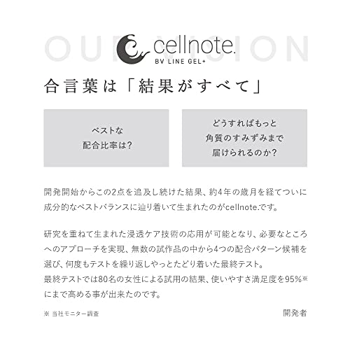 cellnote BV LINE GEL+ 11