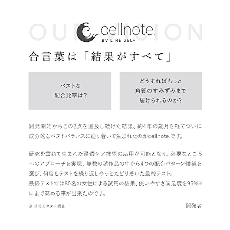cellnote BV LINE GEL+ 11
