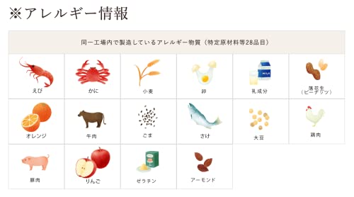 PLUS 6