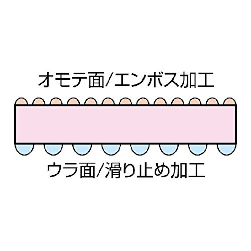 マウスパッド 3
