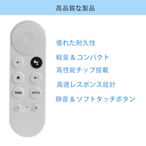 交換用リモコン 5