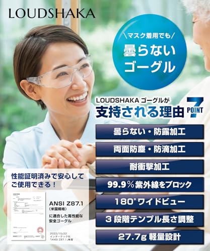 曇らないゴーグル 2