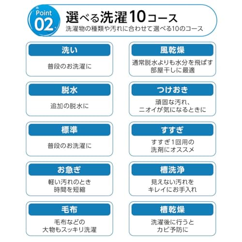 洗濯機 3