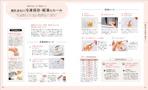 冷凍つくりおきで365日の離乳食カレンダー 4
