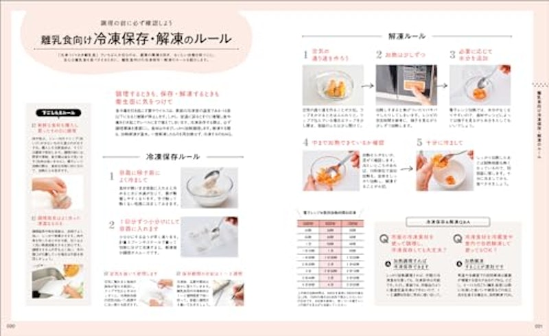 冷凍つくりおきで365日の離乳食カレンダー 4