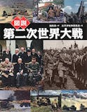 第1次世界大戦・第2次世界大戦がよく分かる本のおすすめ人気ランキング 1