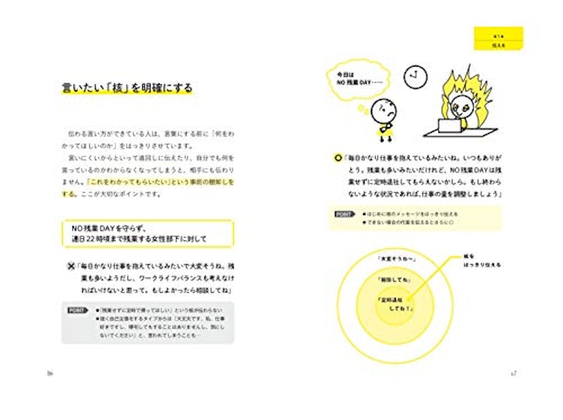 イラスト&図解 コミュニケーション大百科 8
