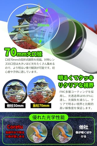 天体望遠鏡 3