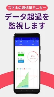 データ通信量モニター 2