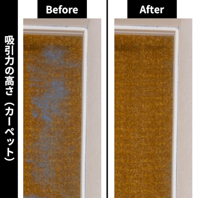 カーペットでも毛足に残った砂は約4%だけ。フローリングと変わらない吸い上げ
